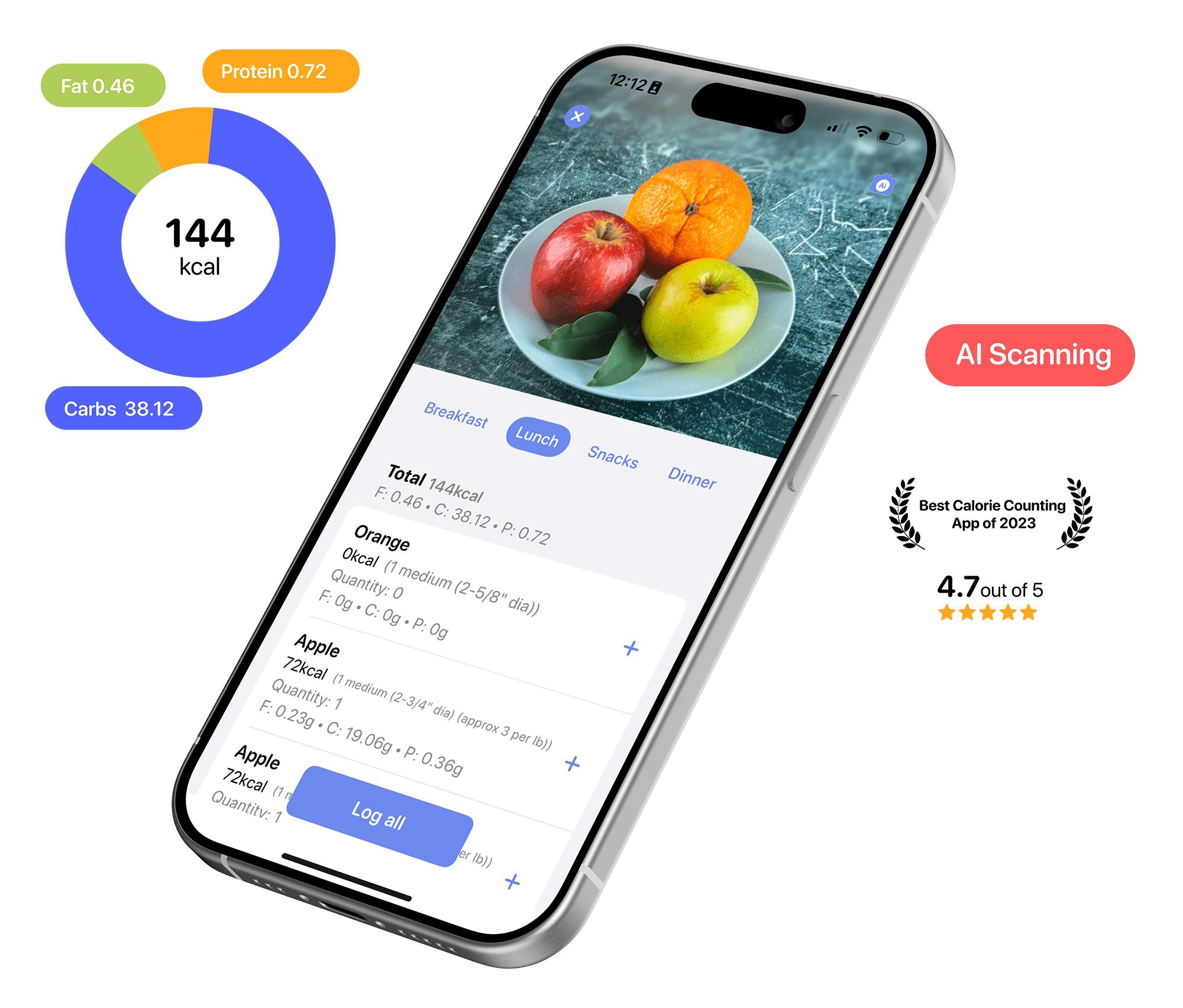 Ai Food Scanning